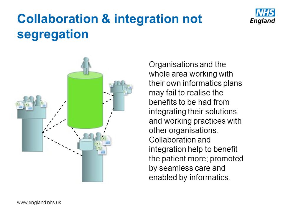 Collaboration & integration not segregation Organisations and the whole area working with their own informatics plans may fail to realise the benefits to be had from integrating their solutions and working practices with other organisations.