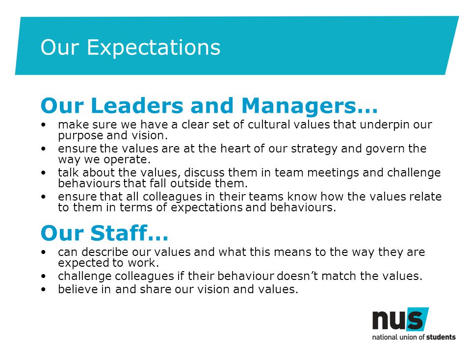 Our Expectations Our Leaders and Managers… make sure we have a clear set of cultural values that underpin our purpose and vision.