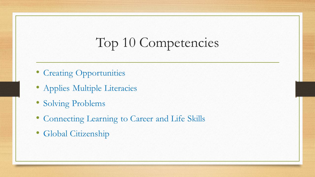 Top 10 Competencies Creating Opportunities Applies Multiple Literacies Solving Problems Connecting Learning to Career and Life Skills Global Citizenship