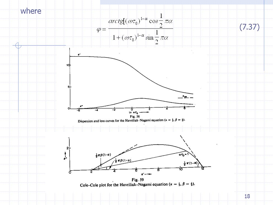 1 Lecture 7 I The Dielectric Relaxation And Dielectric Resonance Ii The Distribution Functions Of The Relaxation Times Iii Cole Cole Distribution Ppt Download