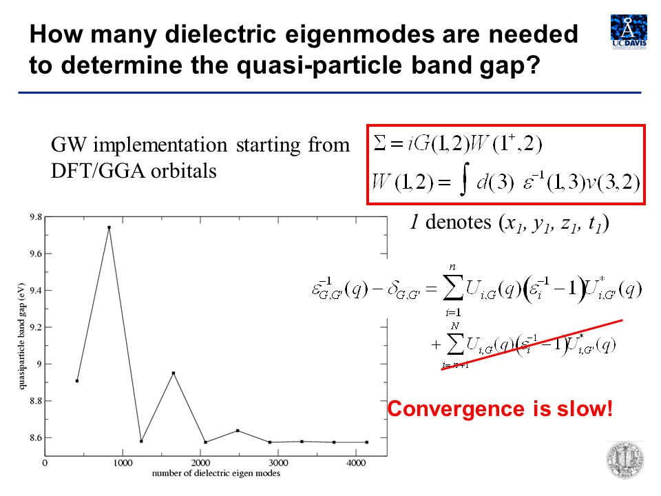 How many dielectric eigenmodes are needed to determine the quasi-particle band gap.