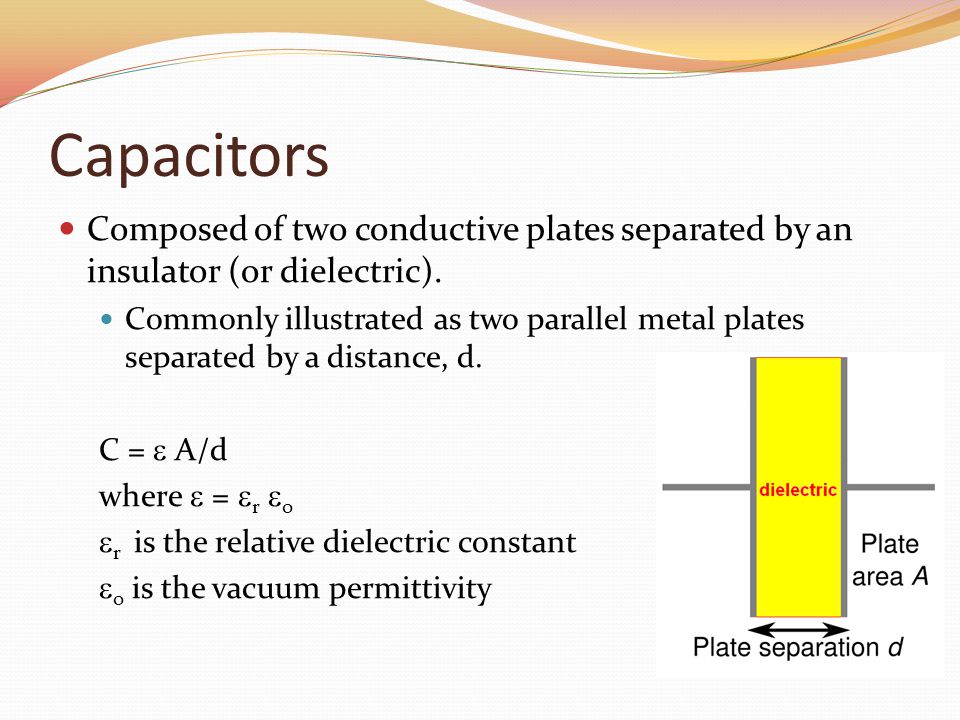 The parallel metal plates of the capacitor separated by