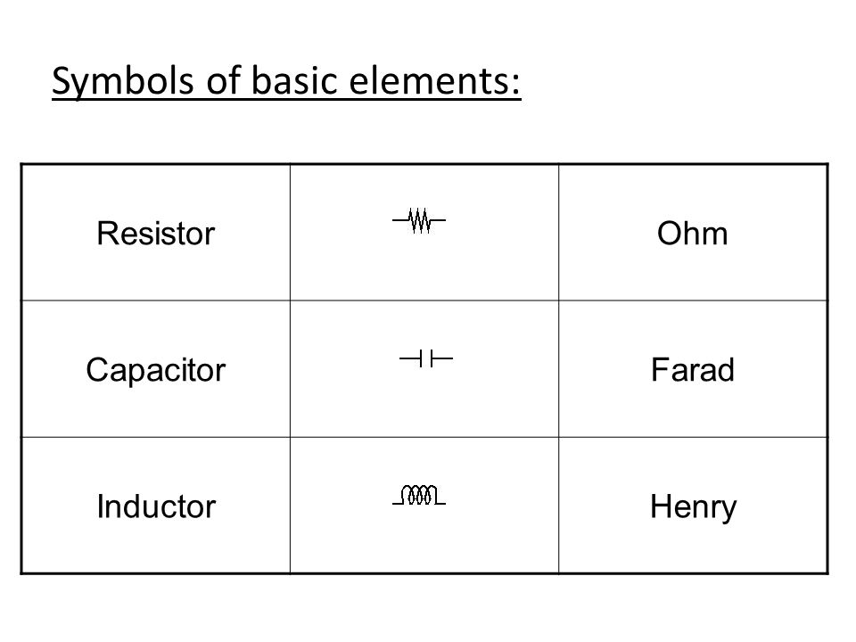 Basic Elements of Electrical Circuits Resistor Inductor Capacitor Voltage  source Current source. - ppt download