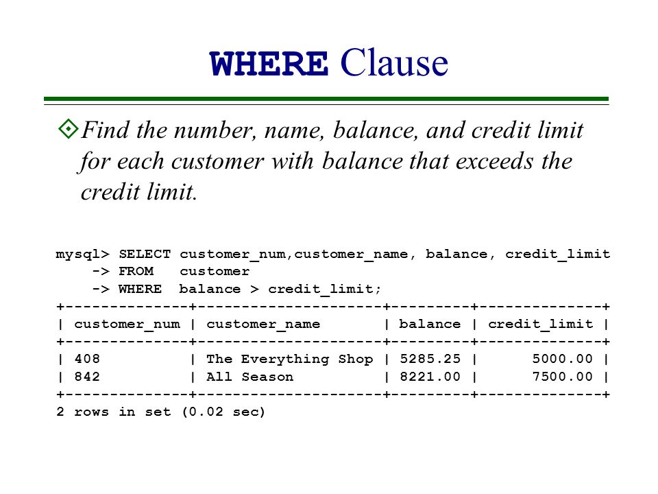 WHERE Clause  Find the number, name, balance, and credit limit for each customer with balance that exceeds the credit limit.