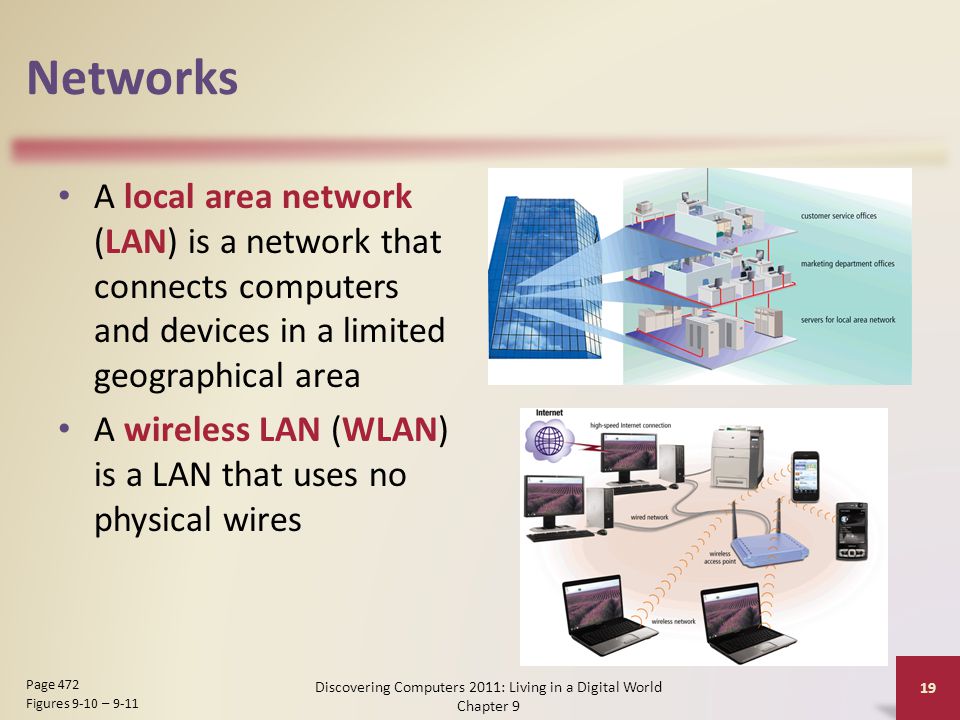 Networks A local area network (LAN) is a network that connects computers and devices in a limited geographical area A wireless LAN (WLAN) is a LAN that uses no physical wires Discovering Computers 2011: Living in a Digital World Chapter 9 19 Page 472 Figures 9-10 – 9-11