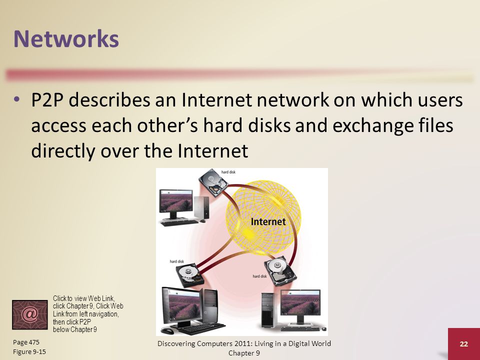 Networks P2P describes an Internet network on which users access each other’s hard disks and exchange files directly over the Internet Discovering Computers 2011: Living in a Digital World Chapter 9 22 Page 475 Figure 9-15 Click to view Web Link, click Chapter 9, Click Web Link from left navigation, then click P2P below Chapter 9