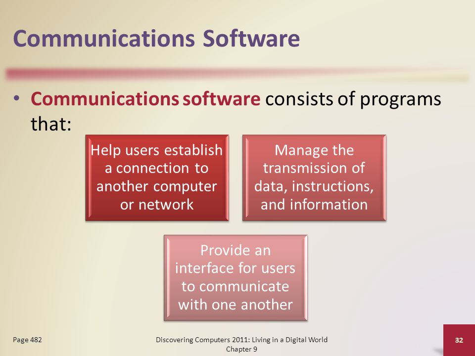 Communications Software Communications software consists of programs that: Discovering Computers 2011: Living in a Digital World Chapter 9 32 Page 482 Help users establish a connection to another computer or network Manage the transmission of data, instructions, and information Provide an interface for users to communicate with one another