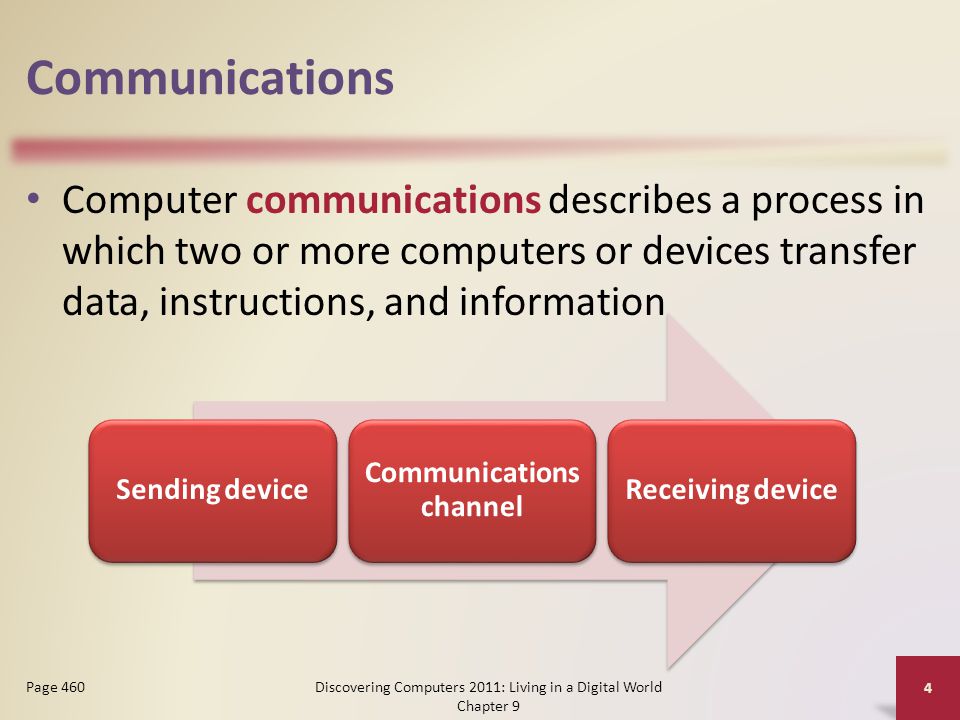 Communications Computer communications describes a process in which two or more computers or devices transfer data, instructions, and information Discovering Computers 2011: Living in a Digital World Chapter 9 4 Page 460 Sending device Communications channel Receiving device