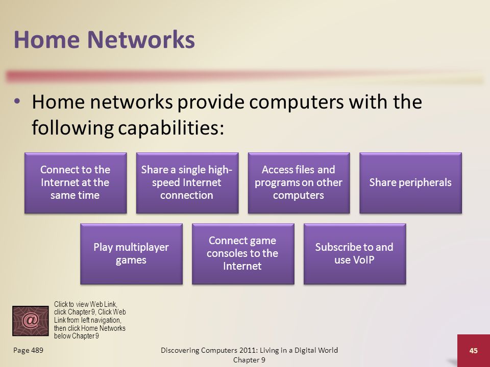 Home Networks Discovering Computers 2011: Living in a Digital World Chapter 9 45 Page 489 Home networks provide computers with the following capabilities: Connect to the Internet at the same time Share a single high- speed Internet connection Access files and programs on other computers Share peripherals Play multiplayer games Connect game consoles to the Internet Subscribe to and use VoIP Click to view Web Link, click Chapter 9, Click Web Link from left navigation, then click Home Networks below Chapter 9