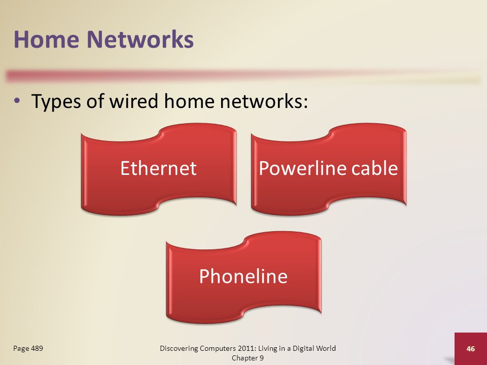 Home Networks Types of wired home networks: Discovering Computers 2011: Living in a Digital World Chapter 9 46 Page 489 EthernetPowerline cablePhoneline
