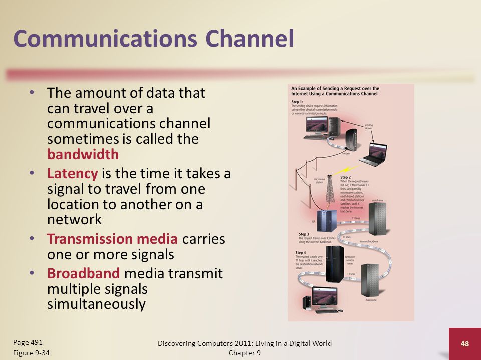 Communications Channel The amount of data that can travel over a communications channel sometimes is called the bandwidth Latency is the time it takes a signal to travel from one location to another on a network Transmission media carries one or more signals Broadband media transmit multiple signals simultaneously Discovering Computers 2011: Living in a Digital World Chapter 9 48 Page 491 Figure 9-34