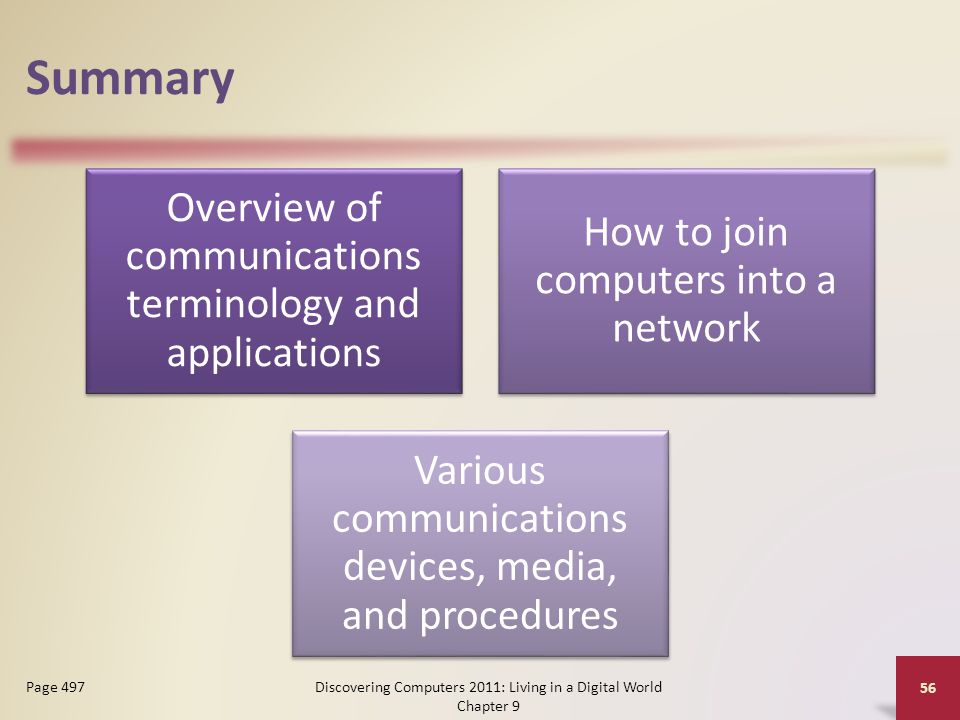 Summary Overview of communications terminology and applications How to join computers into a network Various communications devices, media, and procedures Discovering Computers 2011: Living in a Digital World Chapter 9 56 Page 497