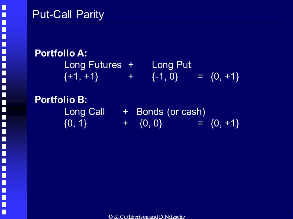 © K.Cuthbertson and D.Nitzsche 8 Portfolio A: Long Futures + Long Put {+1, +1} + {-1, 0} ={0, +1} Portfolio B: Long Call + Bonds (or cash) {0, 1} + {0, 0} ={0, +1} Put-Call Parity