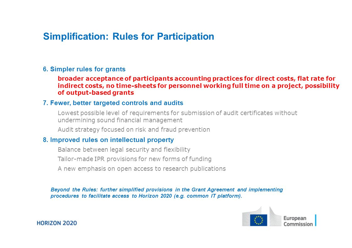 Simplification: Rules for Participation 6.