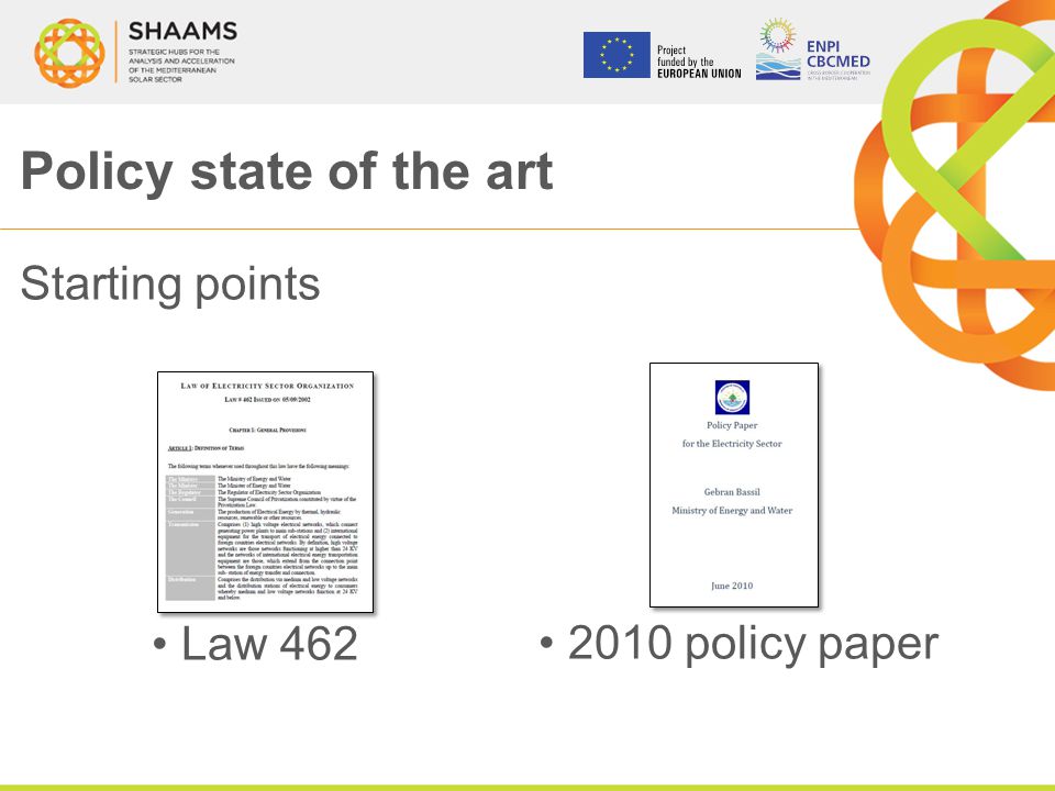Starting points Policy state of the art Law policy paper