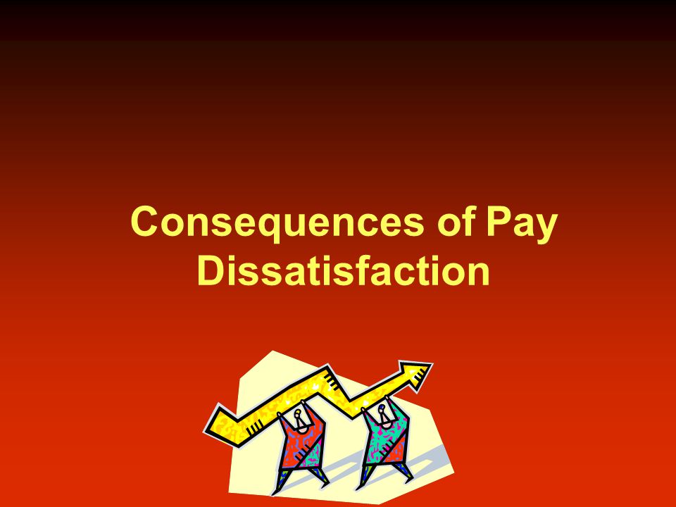 Consequences of Pay Dissatisfaction