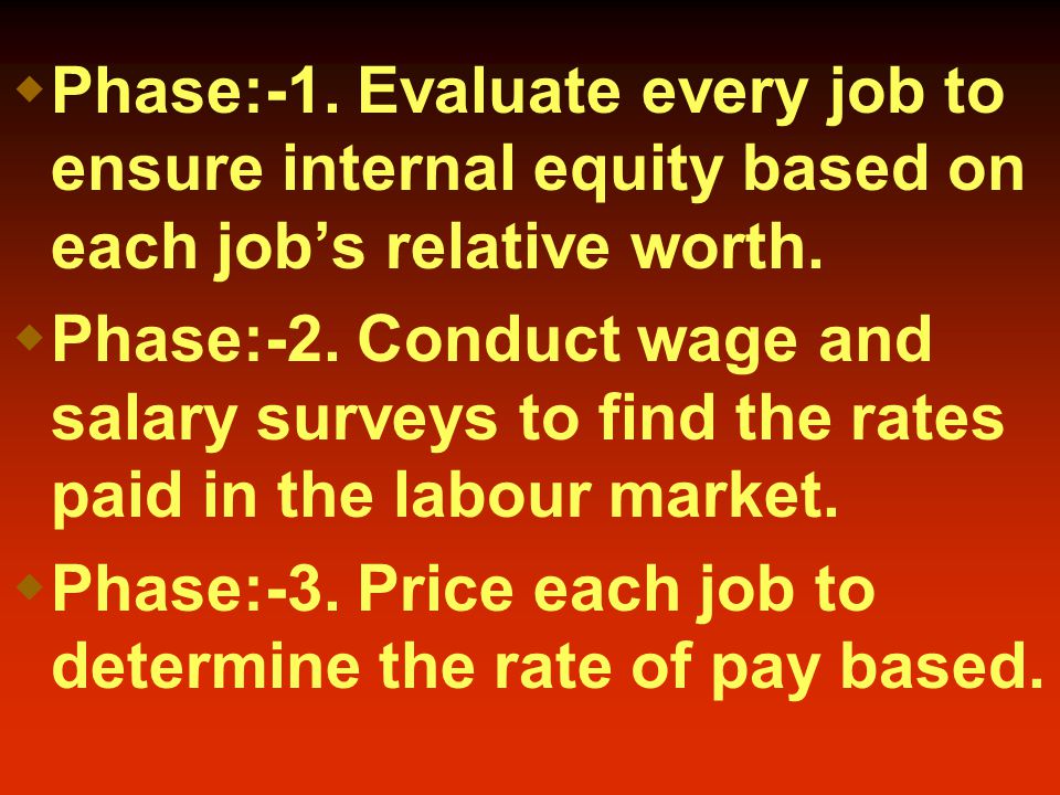  Phase:-1. Evaluate every job to ensure internal equity based on each job’s relative worth.