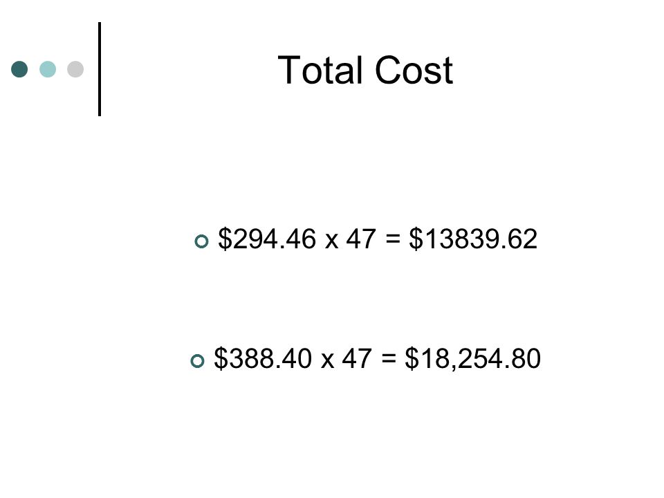 Total Cost $ x 47 = $ $ x 47 = $18,254.80