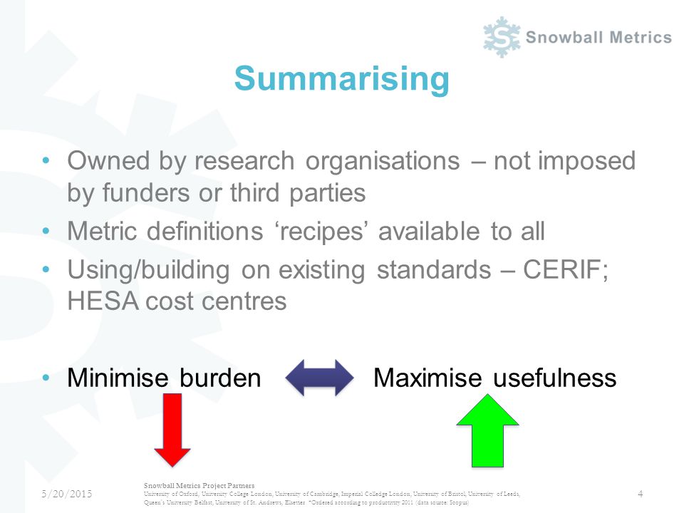 Summarising Owned by research organisations – not imposed by funders or third parties Metric definitions ‘recipes’ available to all Using/building on existing standards – CERIF; HESA cost centres Minimise burden Maximise usefulness 5/20/2015 Snowball Metrics Project Partners University of Oxford, University College London, University of Cambridge, Imperial Colledge London, University of Bristol, University of Leeds, Queen’s University Belfast, University of St.