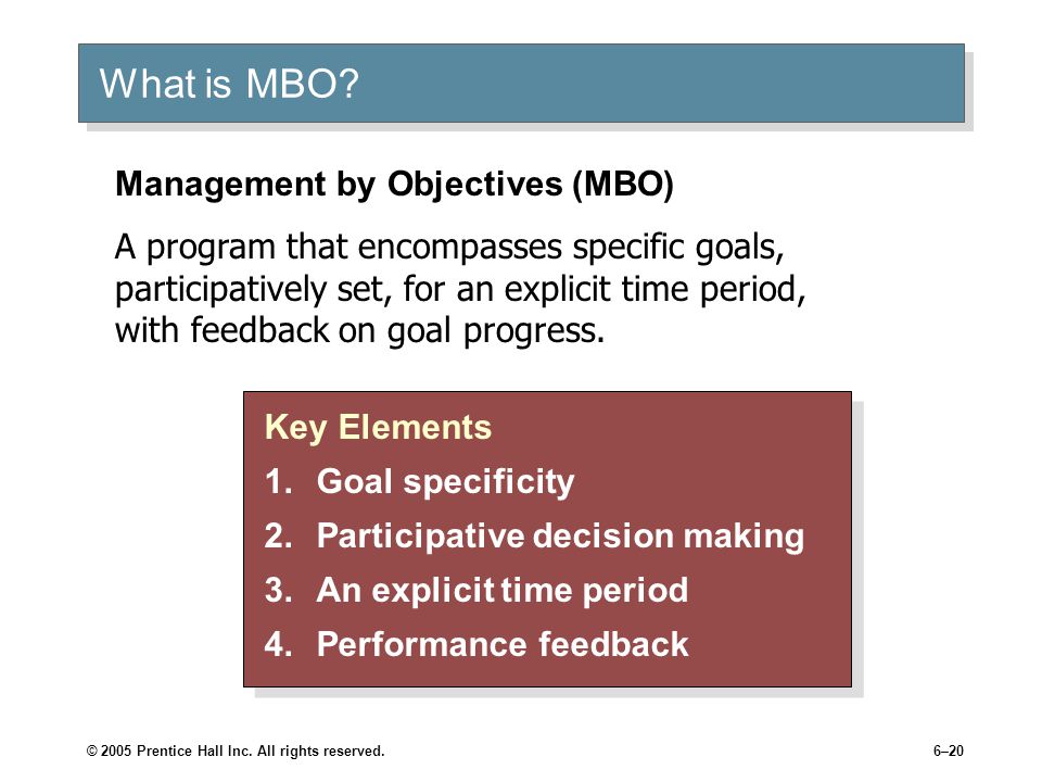 © 2005 Prentice Hall Inc. All rights reserved.6–20 What is MBO.