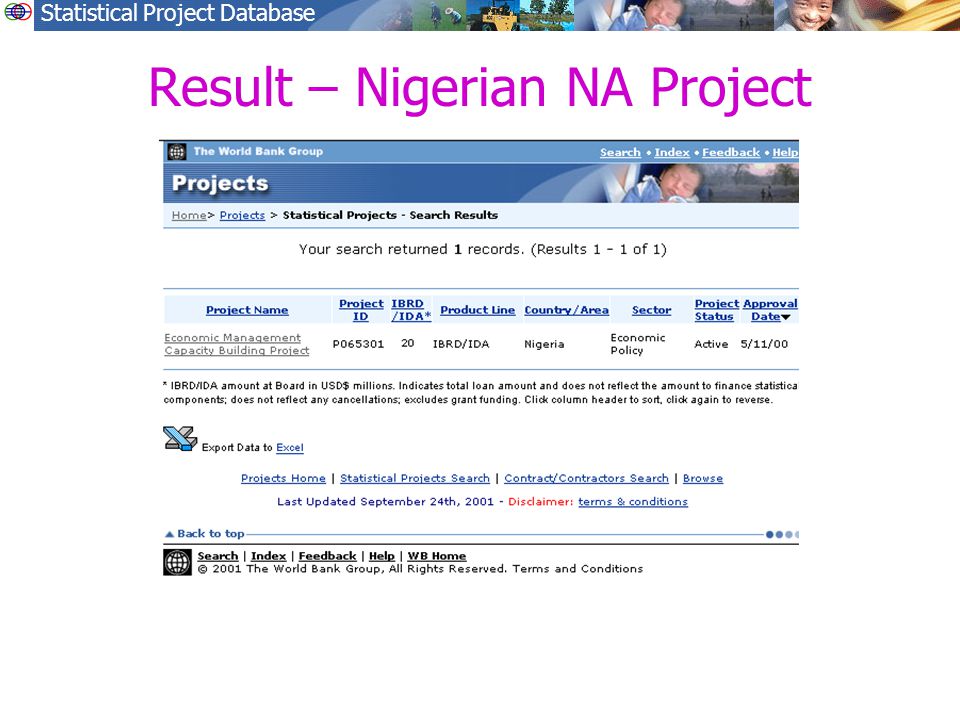 Statistical Project Database Result – Nigerian NA Project