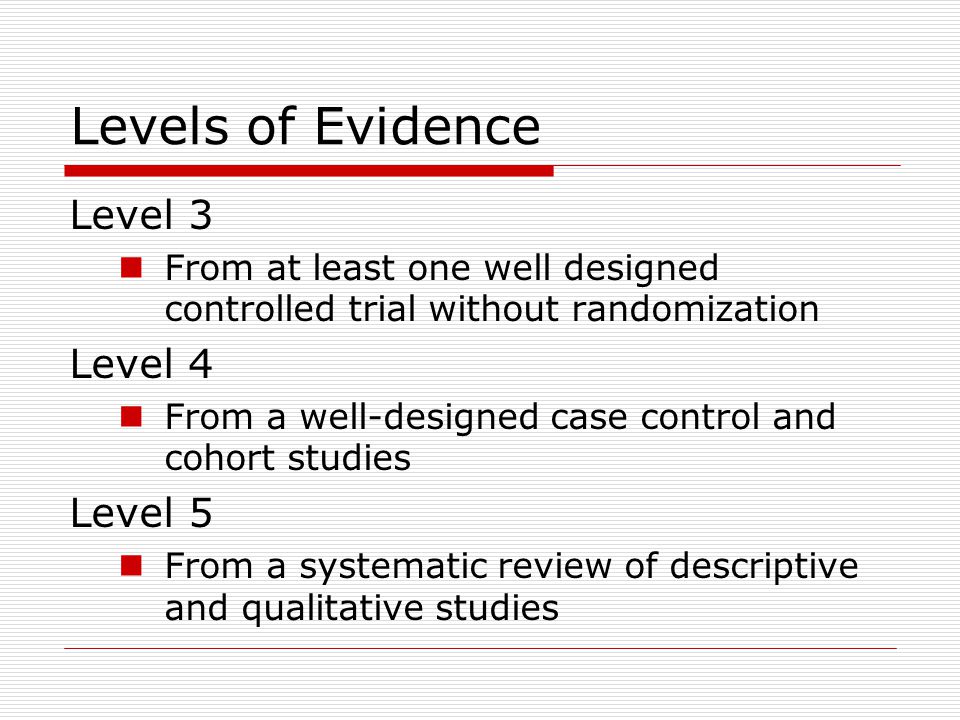 Levels of Evidence Level 3 From at least one well designed controlled trial without randomization Level 4 From a well-designed case control and cohort studies Level 5 From a systematic review of descriptive and qualitative studies