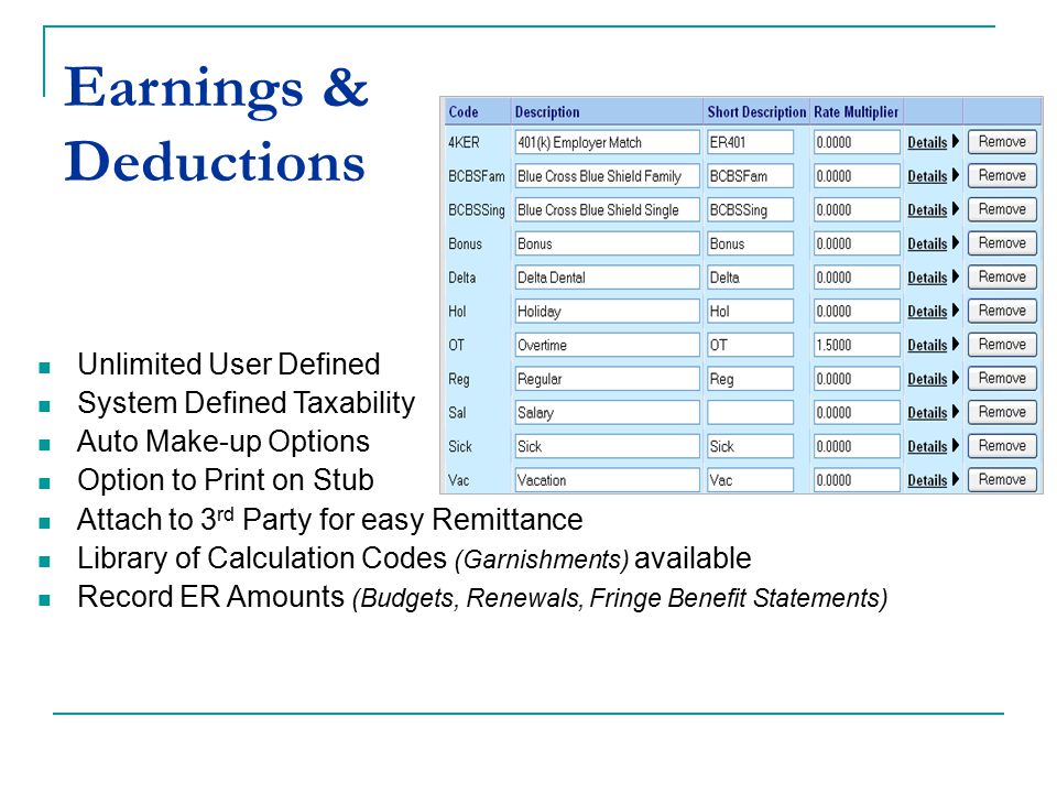 Earnings & Deductions Unlimited User Defined System Defined Taxability Auto Make-up Options Option to Print on Stub Attach to 3 rd Party for easy Remittance Library of Calculation Codes (Garnishments) available Record ER Amounts (Budgets, Renewals, Fringe Benefit Statements)