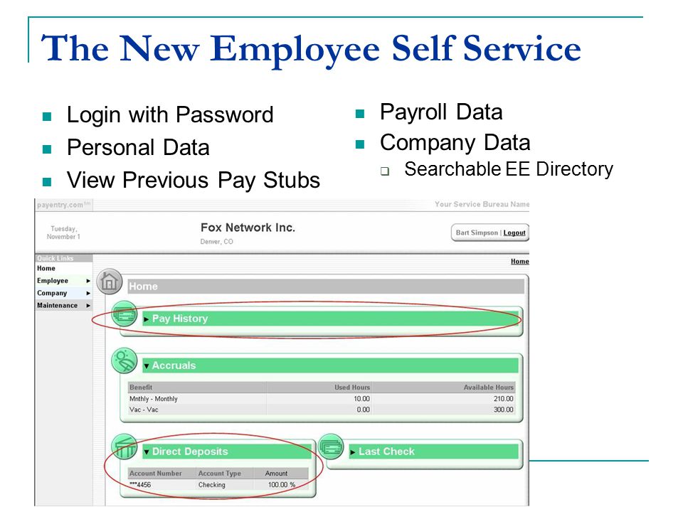 The New Employee Self Service Login with Password Personal Data View Previous Pay Stubs Payroll Data Company Data  Searchable EE Directory