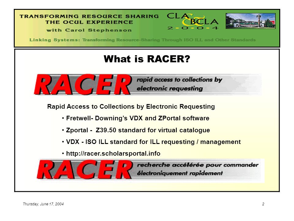 Thursday, June 17, What is RACER.