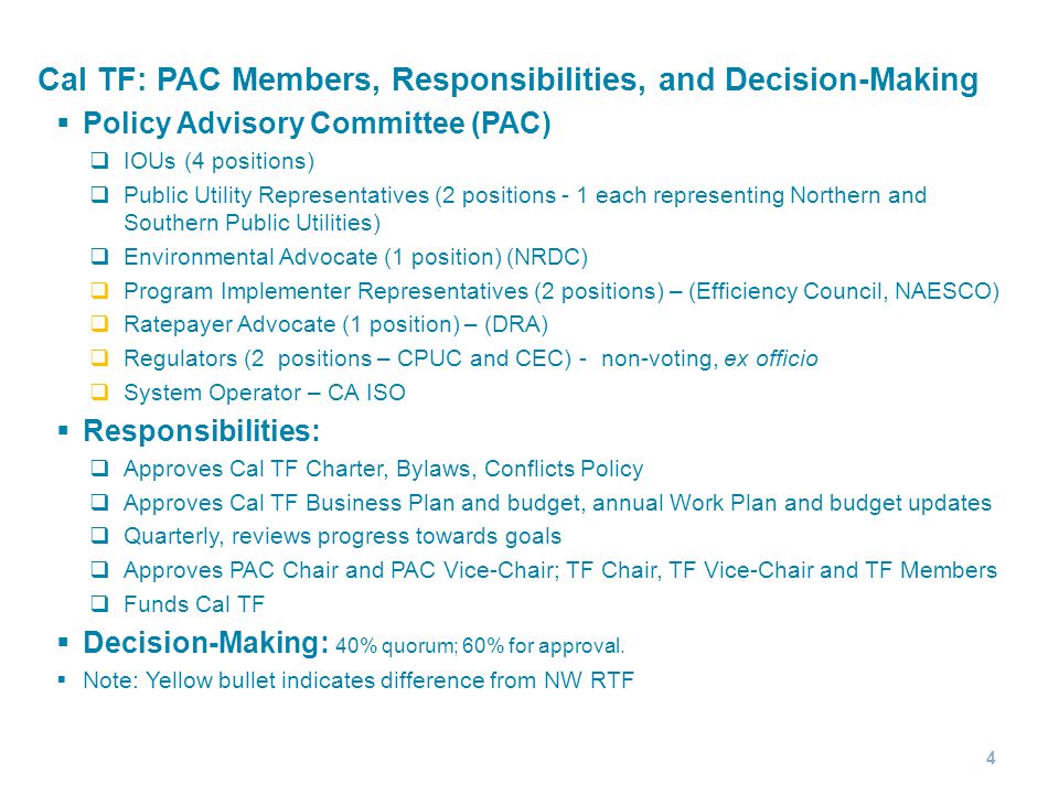 Cal TF: PAC Members, Responsibilities, and Decision-Making  Policy Advisory Committee (PAC)  IOUs (4 positions)  Public Utility Representatives (2 positions - 1 each representing Northern and Southern Public Utilities)  Environmental Advocate (1 position) (NRDC)  Program Implementer Representatives (2 positions) – (Efficiency Council, NAESCO)  Ratepayer Advocate (1 position) – (DRA)  Regulators (2 positions – CPUC and CEC) - non-voting, ex officio  System Operator – CA ISO  Responsibilities:  Approves Cal TF Charter, Bylaws, Conflicts Policy  Approves Cal TF Business Plan and budget, annual Work Plan and budget updates  Quarterly, reviews progress towards goals  Approves PAC Chair and PAC Vice-Chair; TF Chair, TF Vice-Chair and TF Members  Funds Cal TF  Decision-Making: 40% quorum; 60% for approval.