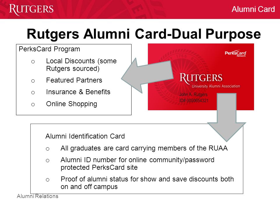 Rutgers Student Id Card