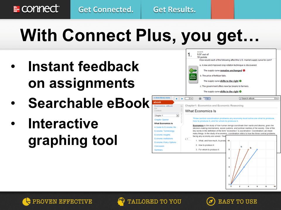 Instant feedback on assignments Searchable eBook Interactive graphing tool With Connect Plus, you get…