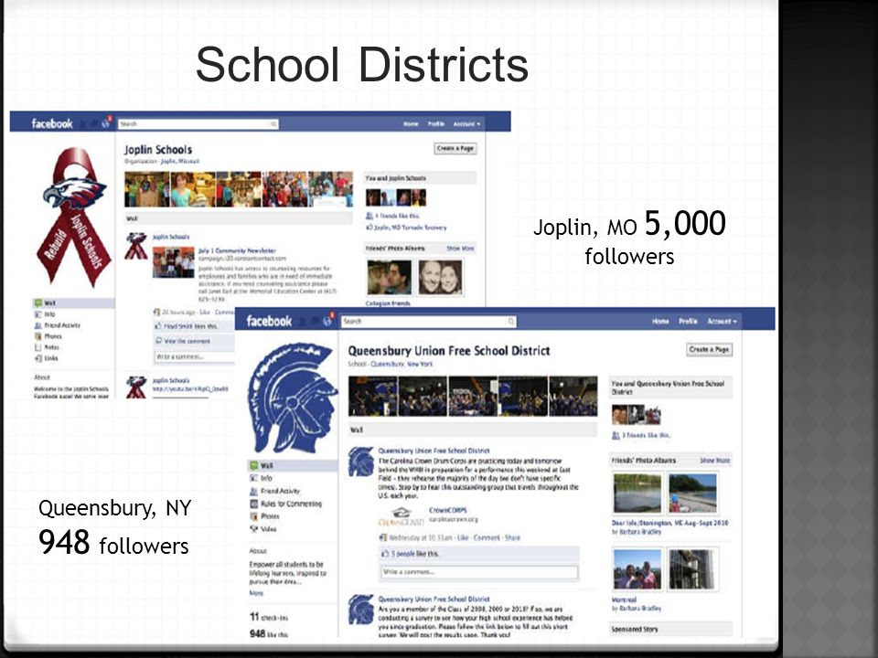 School Districts Joplin, MO 5,000 followers Queensbury, NY 948 followers