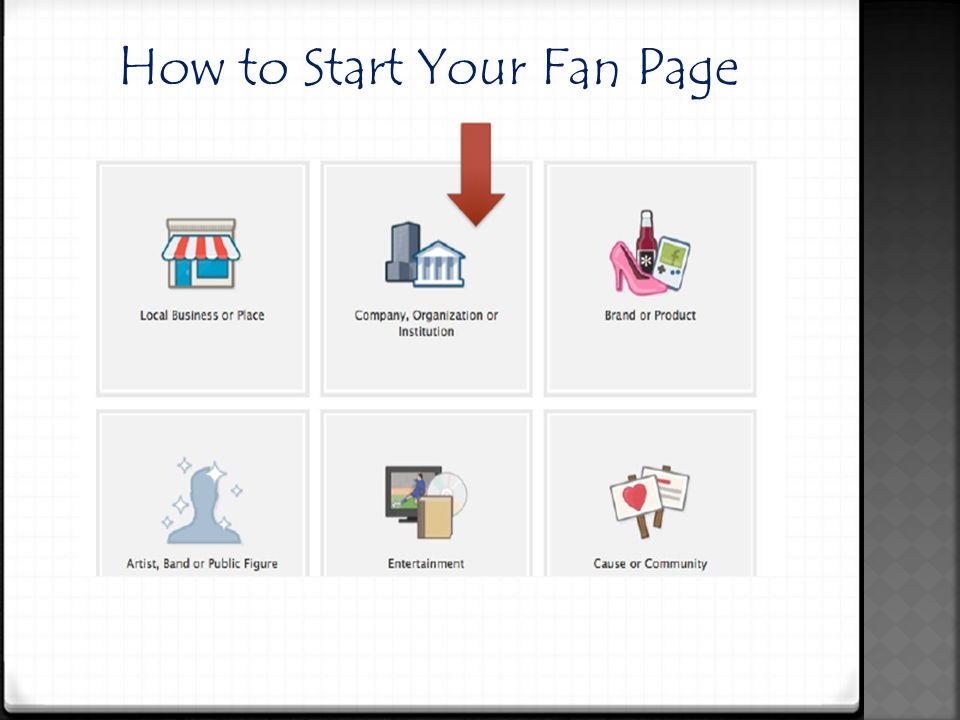 How to Start Your Fan Page