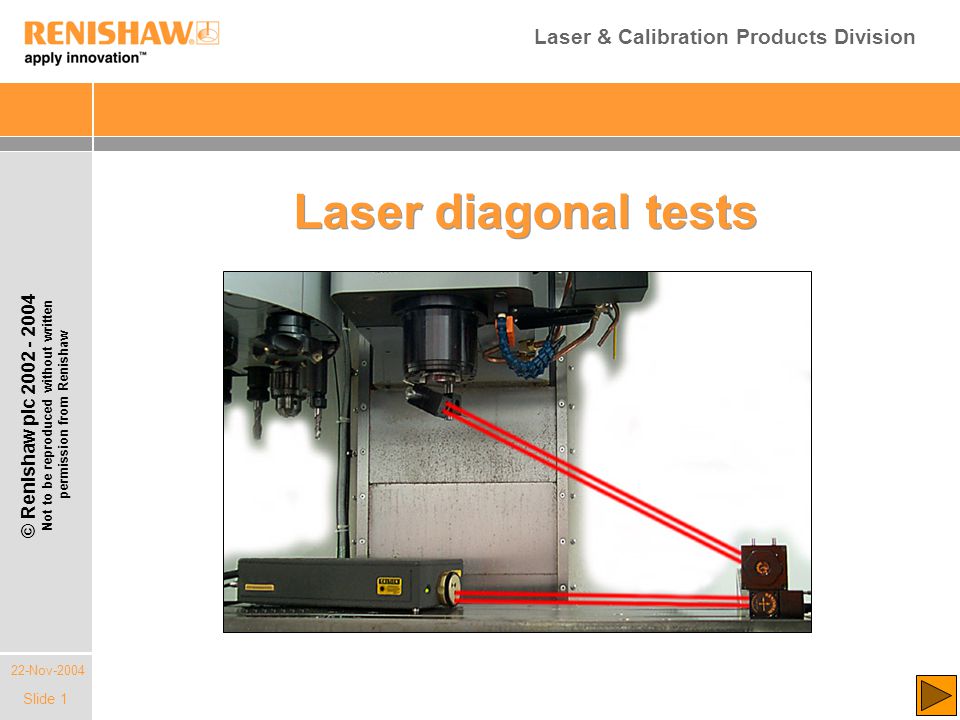 22-Nov-2004 © Renishaw plc Not to be reproduced without written permission from Renishaw Laser & Calibration Products Division Slide 1 Laser diagonal tests