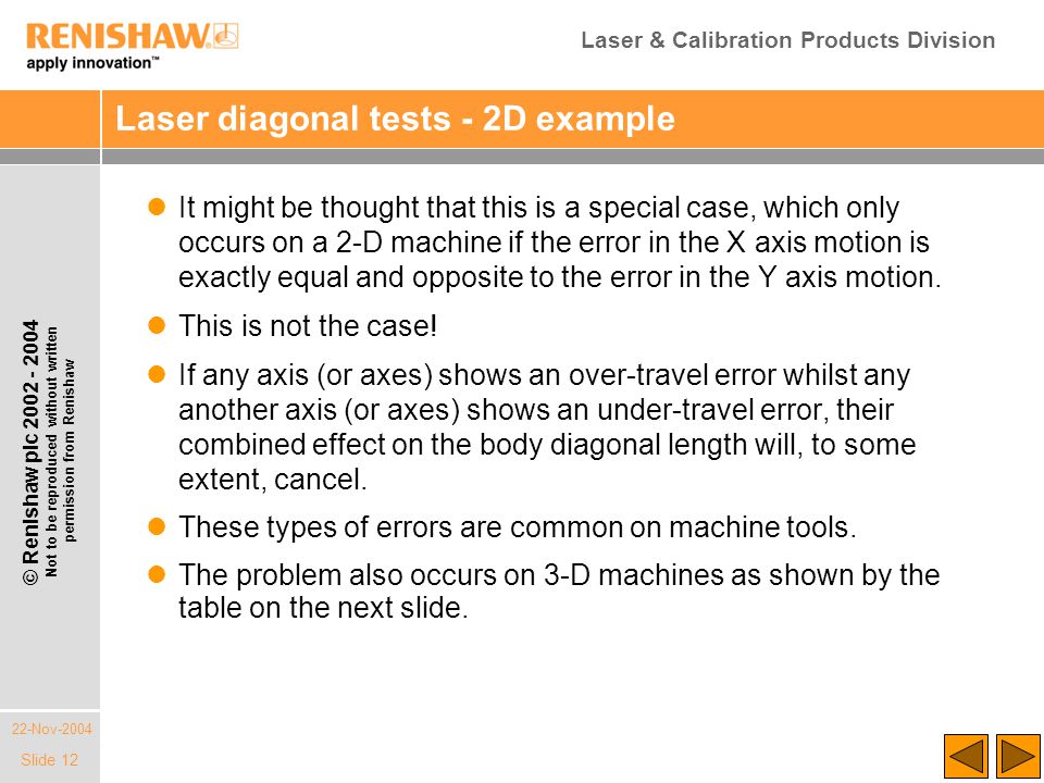Laser & Calibration Products Division 22-Nov-2004 © Renishaw plc Not to be reproduced without written permission from Renishaw Slide 12 Laser diagonal tests - 2D example It might be thought that this is a special case, which only occurs on a 2-D machine if the error in the X axis motion is exactly equal and opposite to the error in the Y axis motion.