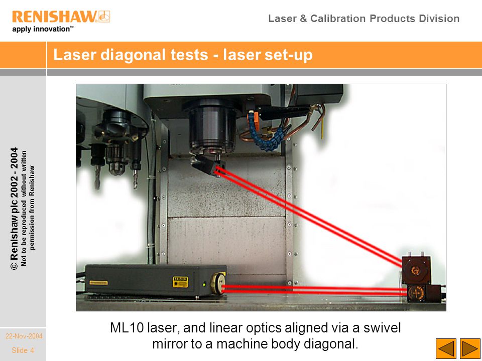 Laser & Calibration Products Division 22-Nov-2004 © Renishaw plc Not to be reproduced without written permission from Renishaw Slide 4 Laser diagonal tests - laser set-up ML10 laser, and linear optics aligned via a swivel mirror to a machine body diagonal.