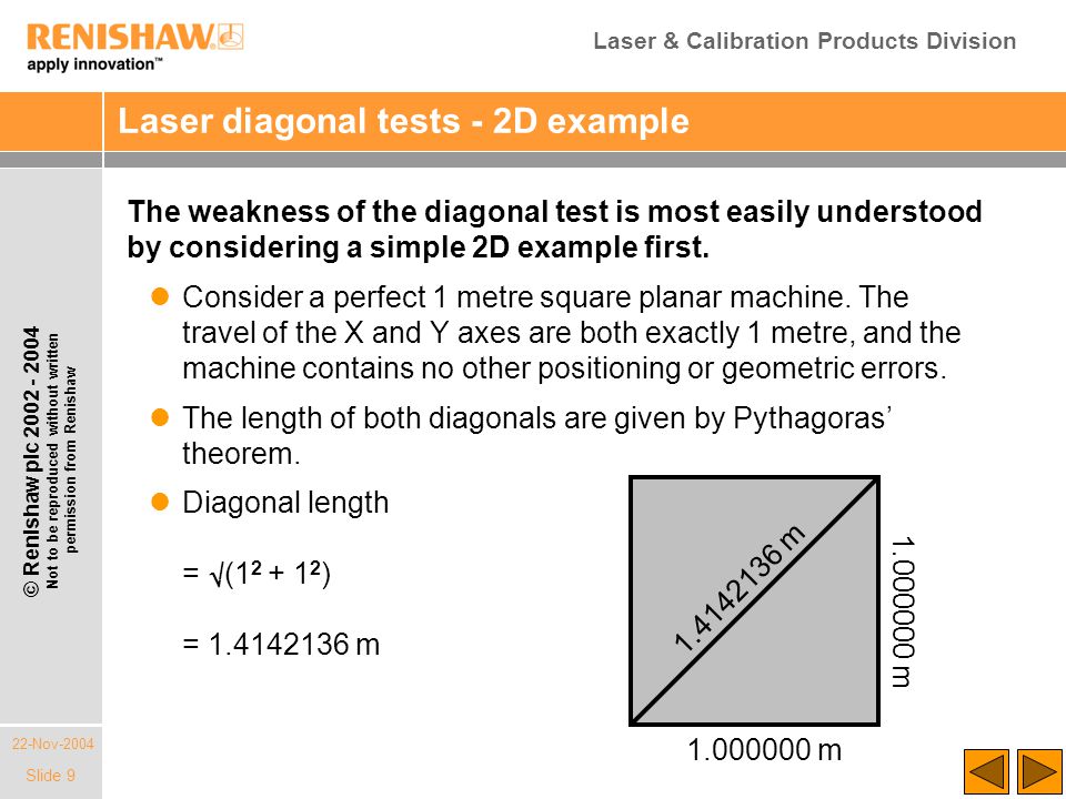 Laser & Calibration Products Division 22-Nov-2004 © Renishaw plc Not to be reproduced without written permission from Renishaw Slide 9 Laser diagonal tests - 2D example The weakness of the diagonal test is most easily understood by considering a simple 2D example first.