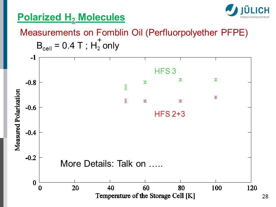 28 Measurements on Fomblin Oil (Perfluorpolyether PFPE) HFS 3 HFS 2+3 B cell = 0.4 T ; H 2 only + Polarized H 2 Molecules More Details: Talk on …..