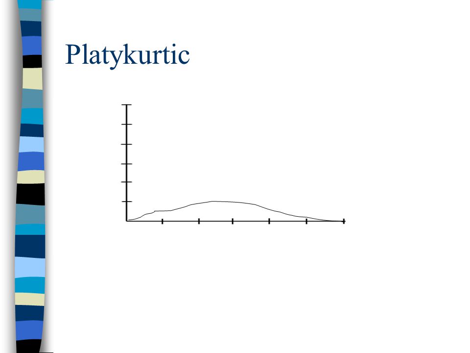 Platykurtic