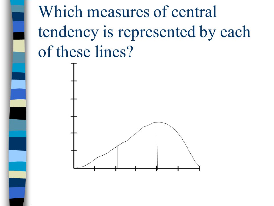 Which measures of central tendency is represented by each of these lines