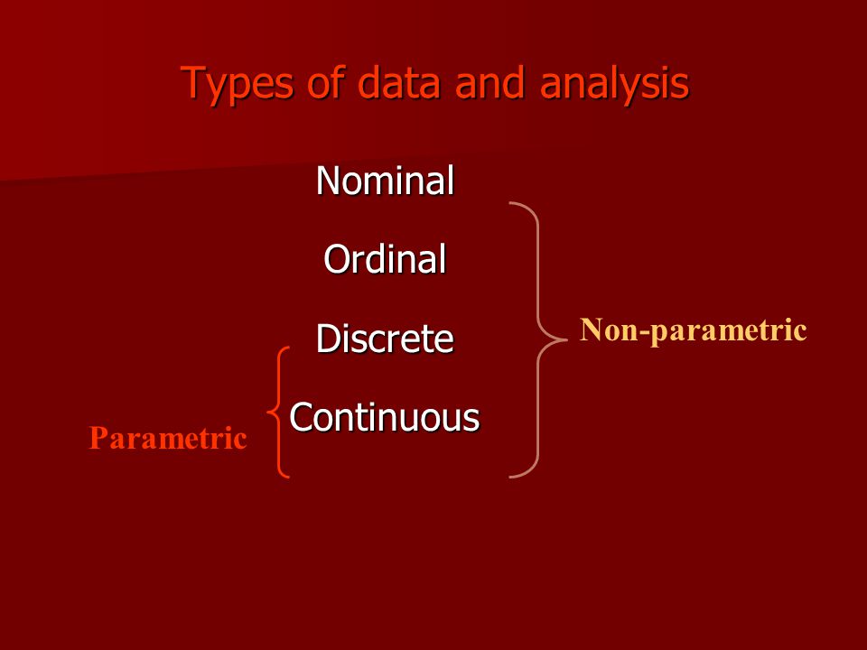 Types of data and analysis NominalOrdinalDiscreteContinuous Parametric Non-parametric