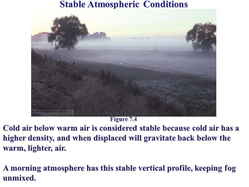 Stable Atmospheric Conditions Cold air below warm air is considered stable because cold air has a higher density, and when displaced will gravitate back below the warm, lighter, air.