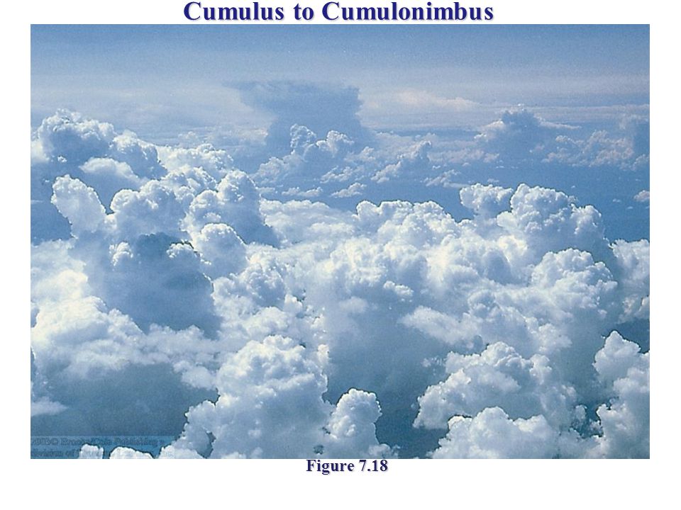 Cumulus to Cumulonimbus Figure 7.18