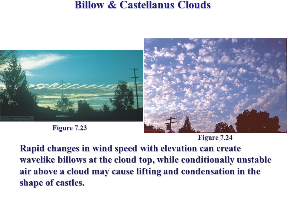 Billow & Castellanus Clouds Figure 7.23 Rapid changes in wind speed with elevation can create wavelike billows at the cloud top, while conditionally unstable air above a cloud may cause lifting and condensation in the shape of castles.