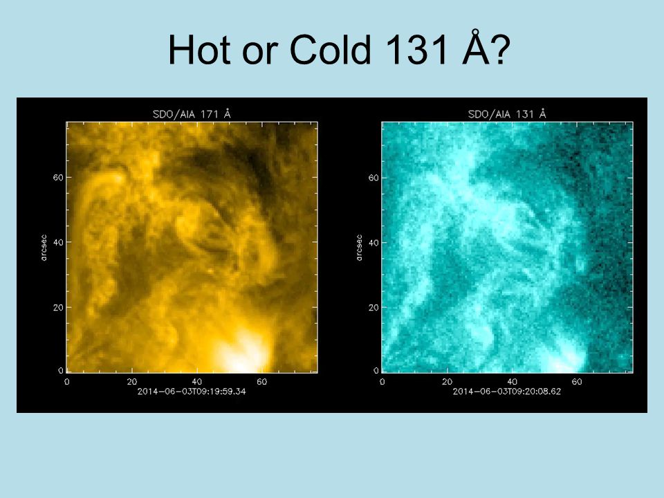 Hot or Cold 131 Å