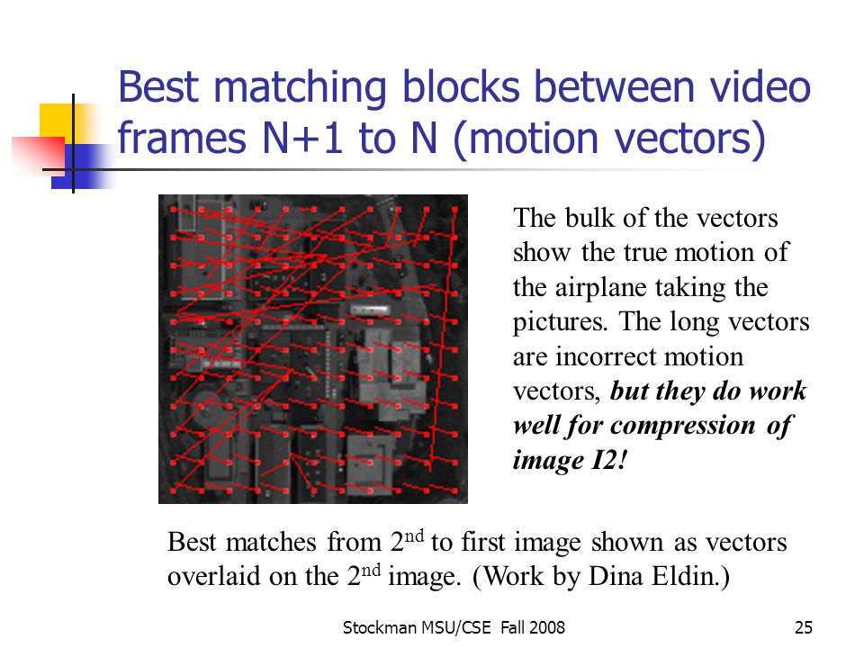 Stockman MSU/CSE Fall Best matching blocks between video frames N+1 to N (motion vectors) The bulk of the vectors show the true motion of the airplane taking the pictures.