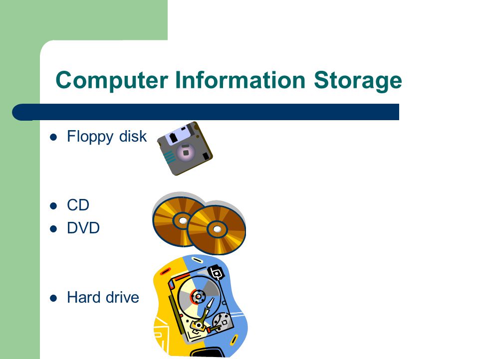 Computer Information Storage Floppy disk CD DVD Hard drive