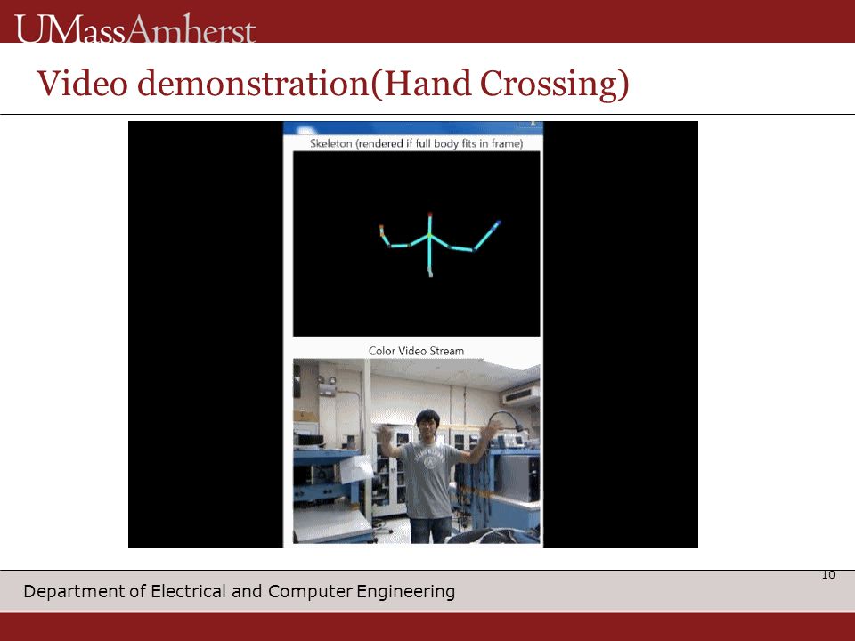 Department of Electrical and Computer Engineering Video demonstration(Hand Crossing) 10