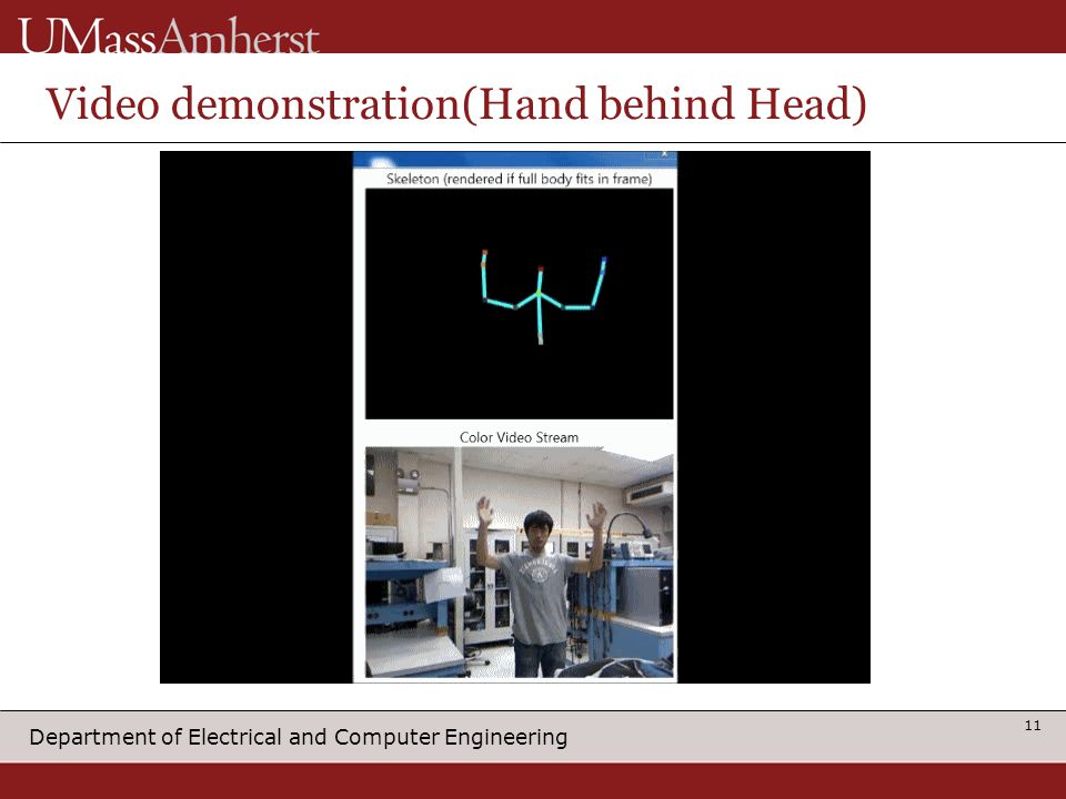 Department of Electrical and Computer Engineering Video demonstration(Hand behind Head) 11